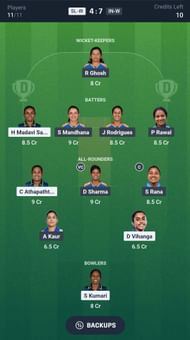 Fantasy suggestion #2