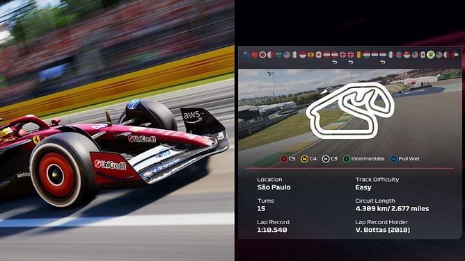 Best F1 25 Autodromo Jose Carlos Pace Setup for the Brazilian GP