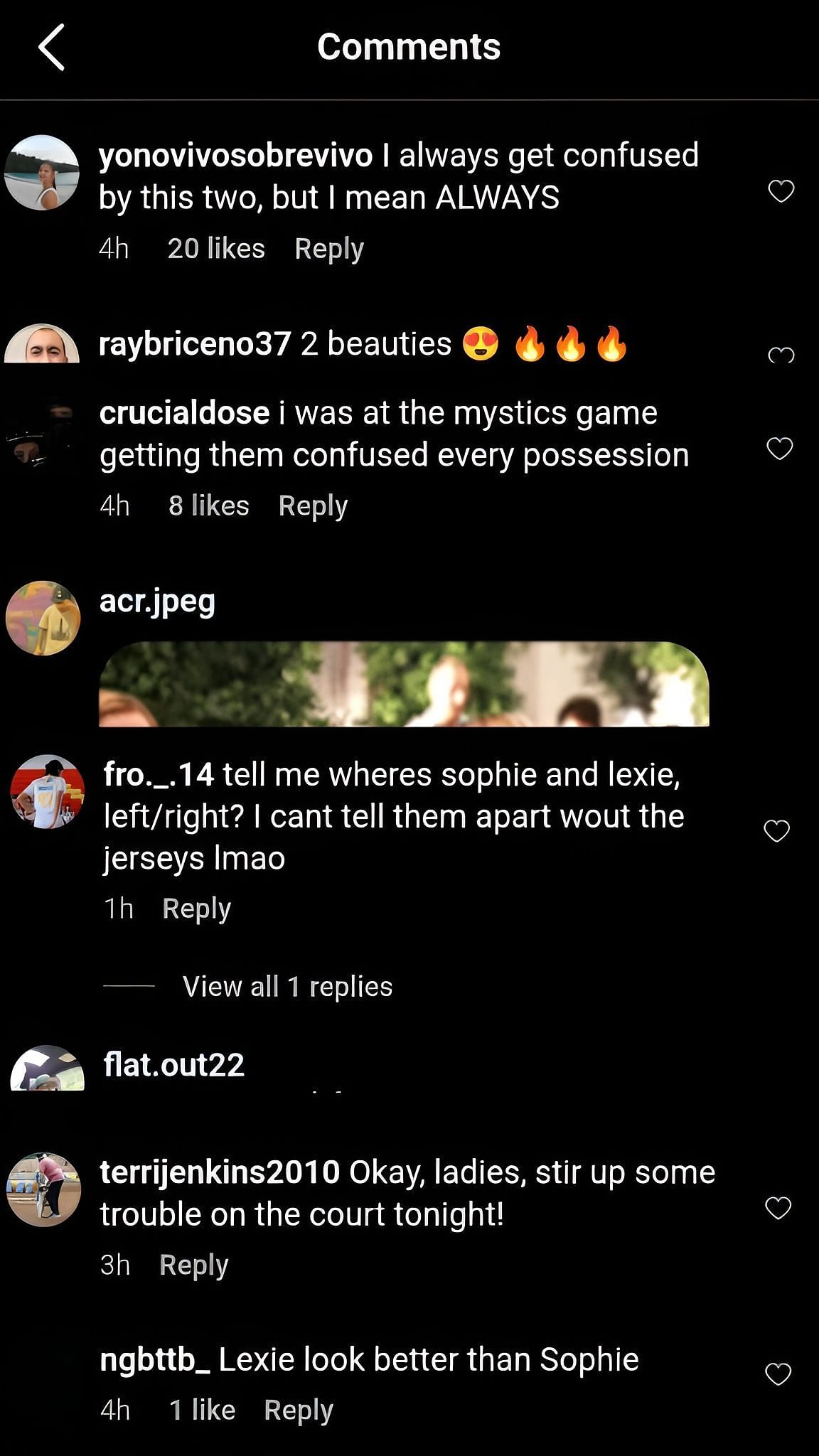 Comments on the post