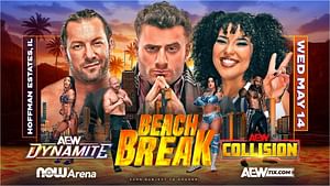 Major update on absent star ahead of AEW Dynamite: Beach Break - Reports