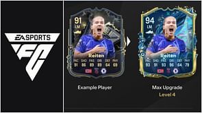 EA FC 25 Green and White Whispers Evolution: Best players to use, all upgrades, requirements, and more