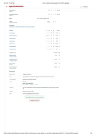 LSG vs SRH 2025 scorecard.