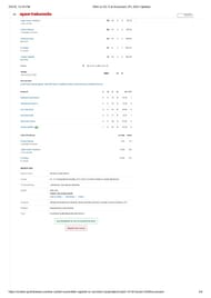 SRH vs DC IPL 2025 scorecard.