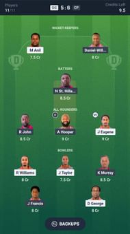 Fantasy suggestion #1