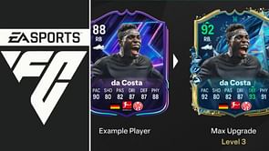 EA FC 25 No Way Through Evolution guide: Best players to use, all upgrades, requirements, and more