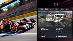 Best F1 25 Miami International Autodrome setup for the Miami GP