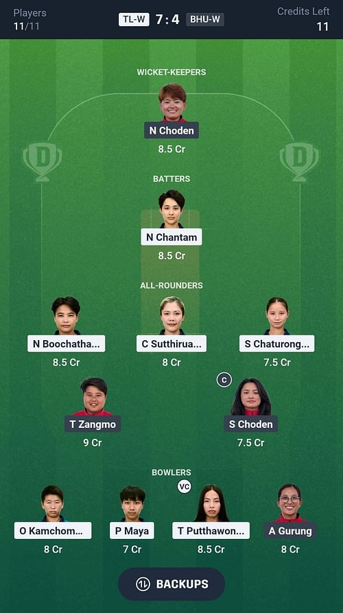 Fantasy suggestion #1