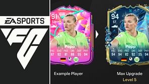 EA FC 25 Your Little Dog Too Evolution guide: Best players to use, all upgrades, requirements, and more