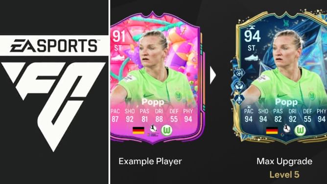 EA FC 25 Your Little Dog Too Evolution guide: Best players to use, all upgrades, requirements, and more
