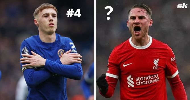 5 best midfielders in the Premier League this season (2024-25)
