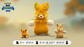 Pokemon GO Pawmi Community Day PvP and PvE analysis
