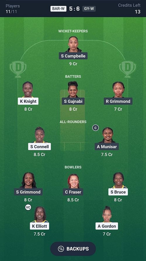 Fantasy suggestion #1