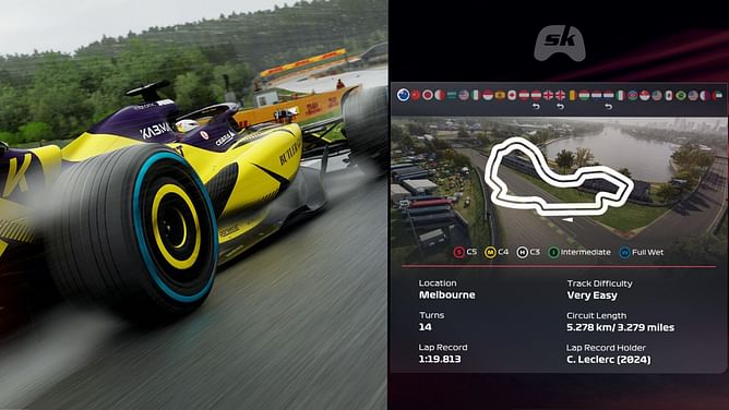 Best F1 25 Albert Park Circuit setup for the Australian GP