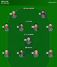 IPL 2025 Fantasy Team for Match 55 - SRH vs DC