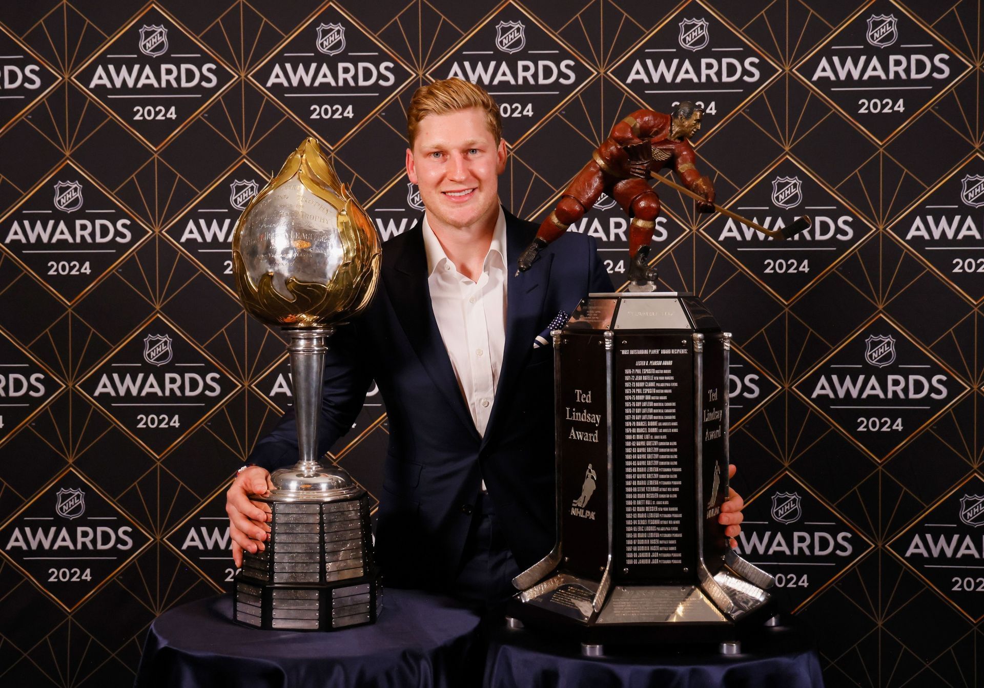 List of NHL Hart Memorial Trophy Winners