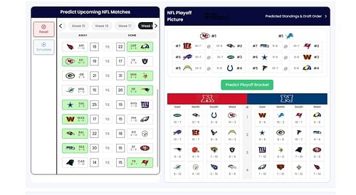 Sportskeeda's Playoff Predictor 2025