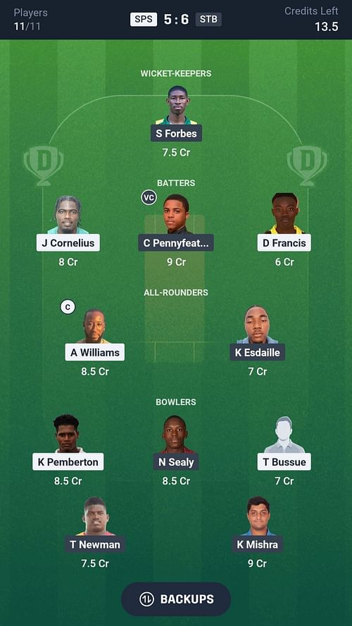Fantasy suggestion #1