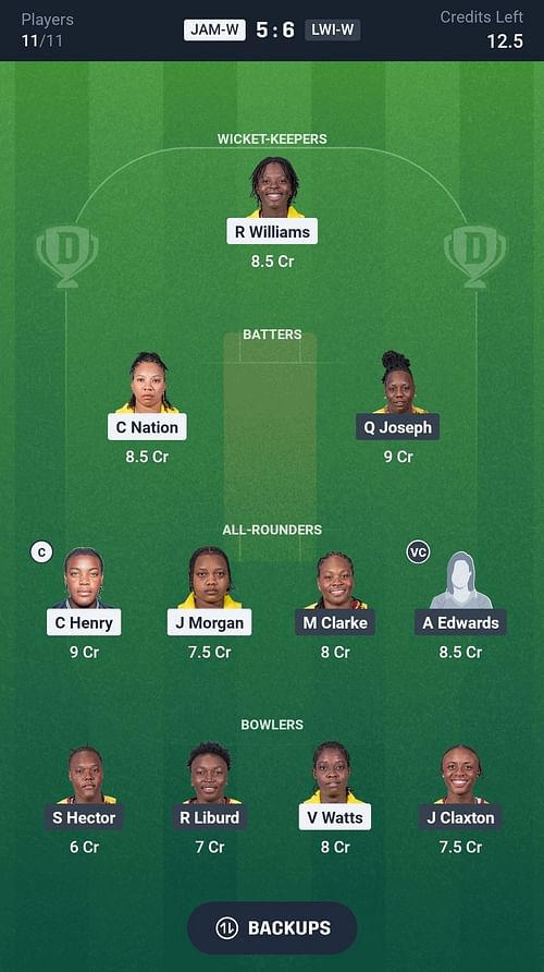 Fantasy suggestion #1