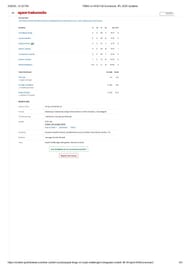 PBKS vs RCB IPL 2025 scorecard.