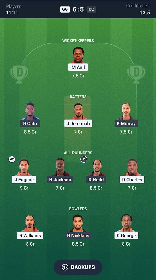 Fantasy suggestion #1
