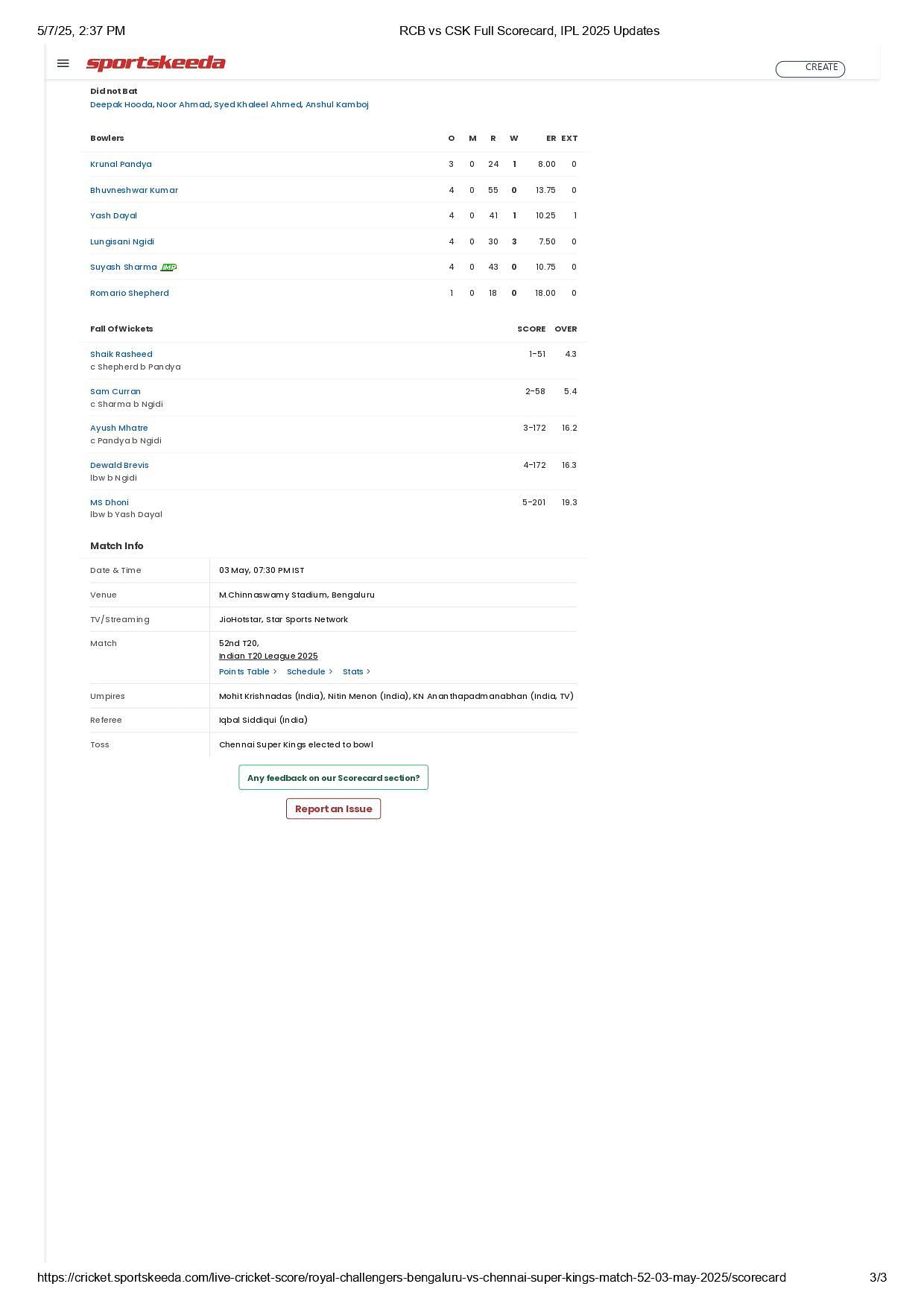 RCB vs CSK 2025 scorecard.