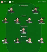 The IPL 2025 Fantasy team suggested for the previous game.