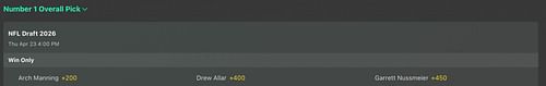 2026 NFL Draft Odds - Bet365