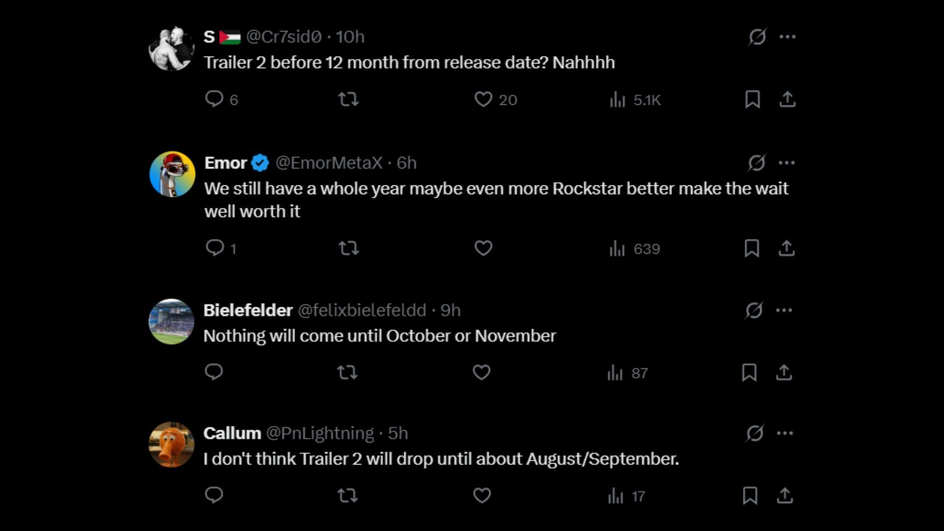 Some Grand Theft Auto fans 6 are currently not expecting anything from Rockstar Games (Images via X)