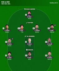 IPL 2025 Fantasy Team for Match 58 - RCB vs KKR