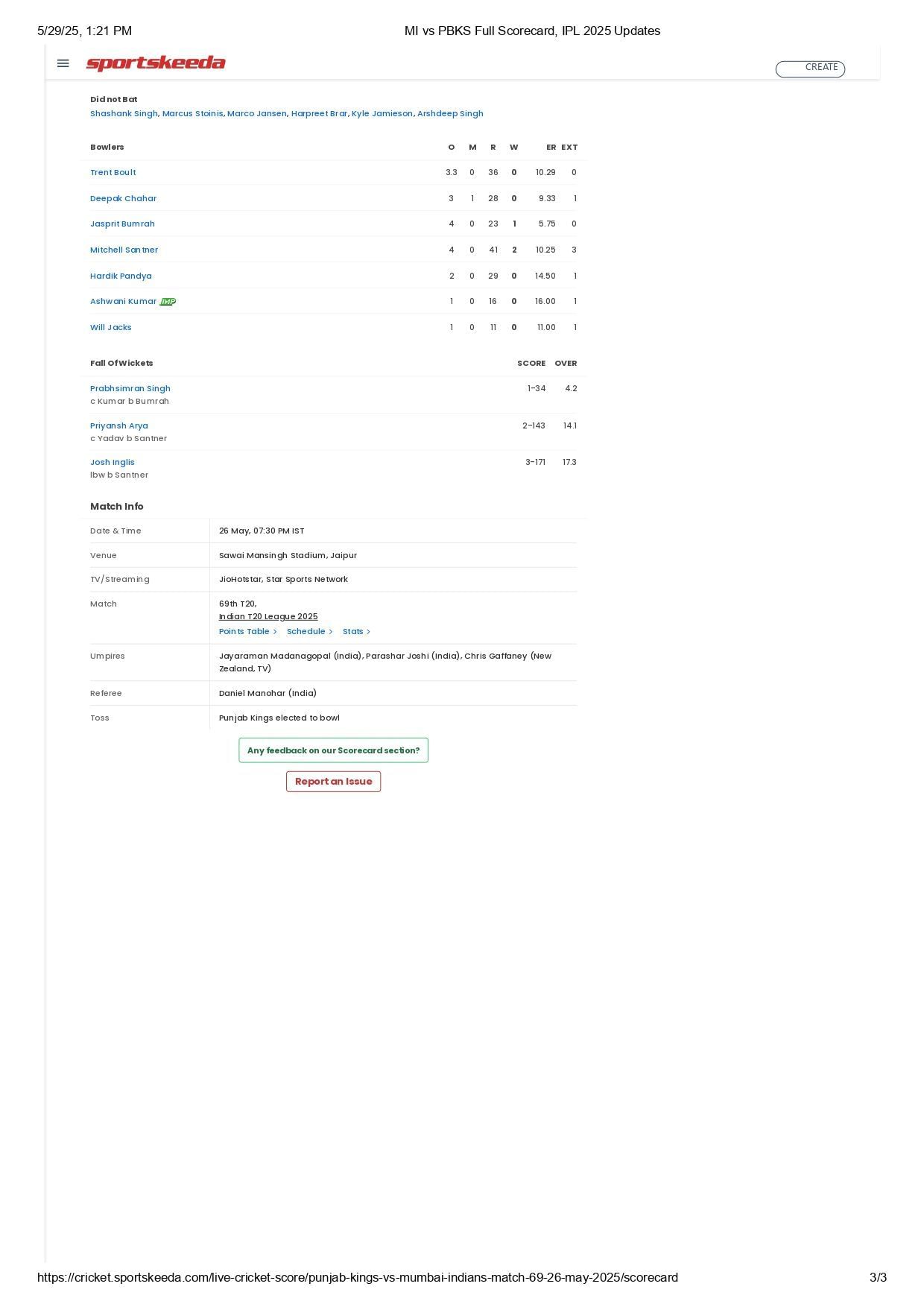 MI vs PBKS 2025 scorecard.
