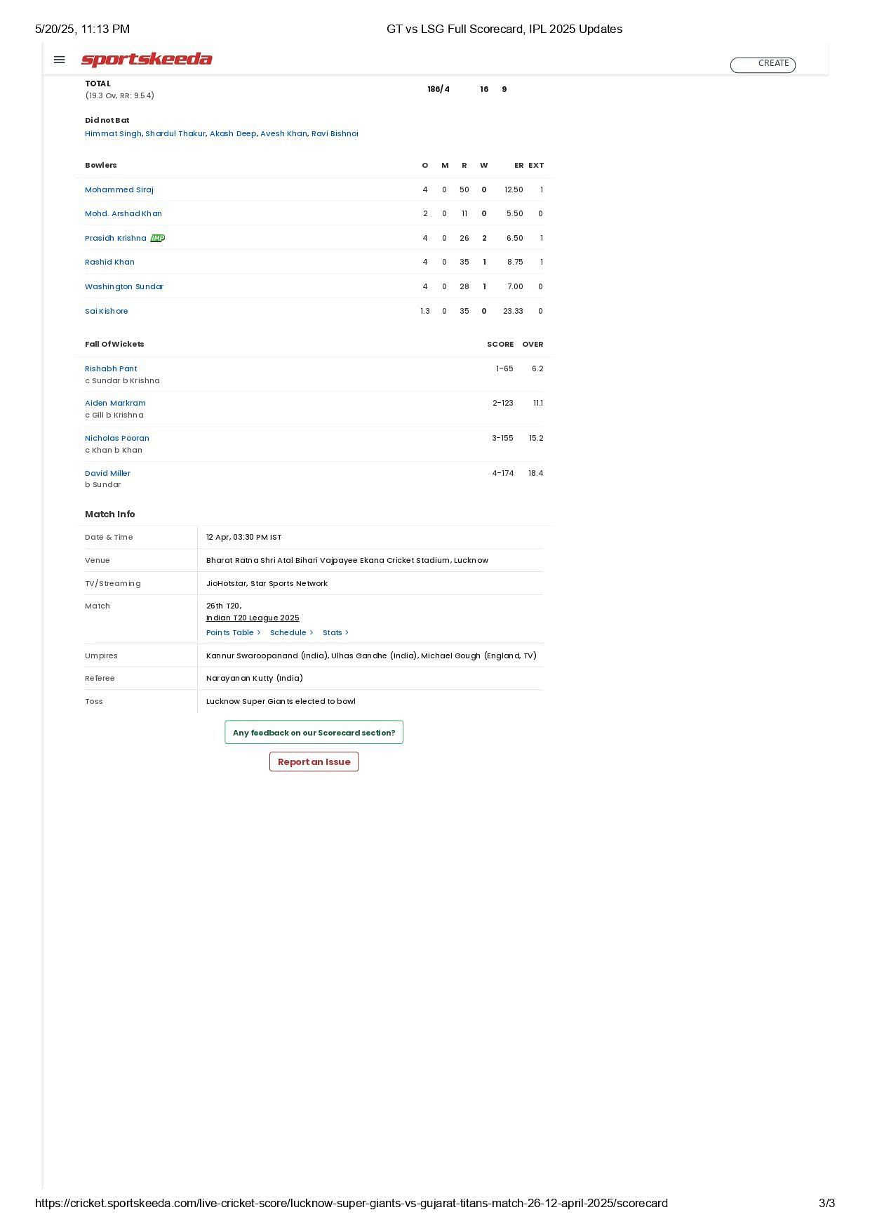 GT vs LSG IPL 2025 scorecard.