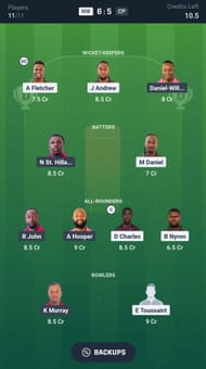 Fantasy suggestion #1