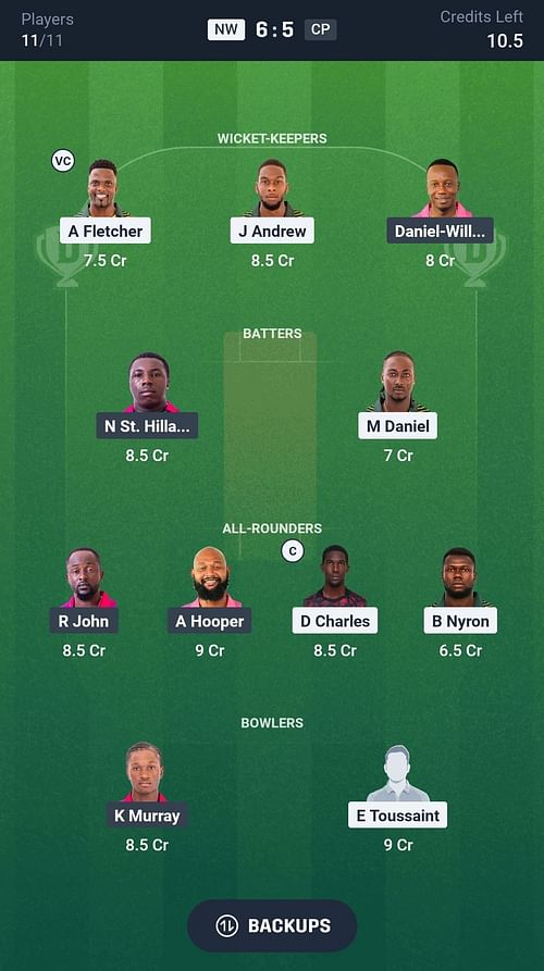 Fantasy suggestion #1