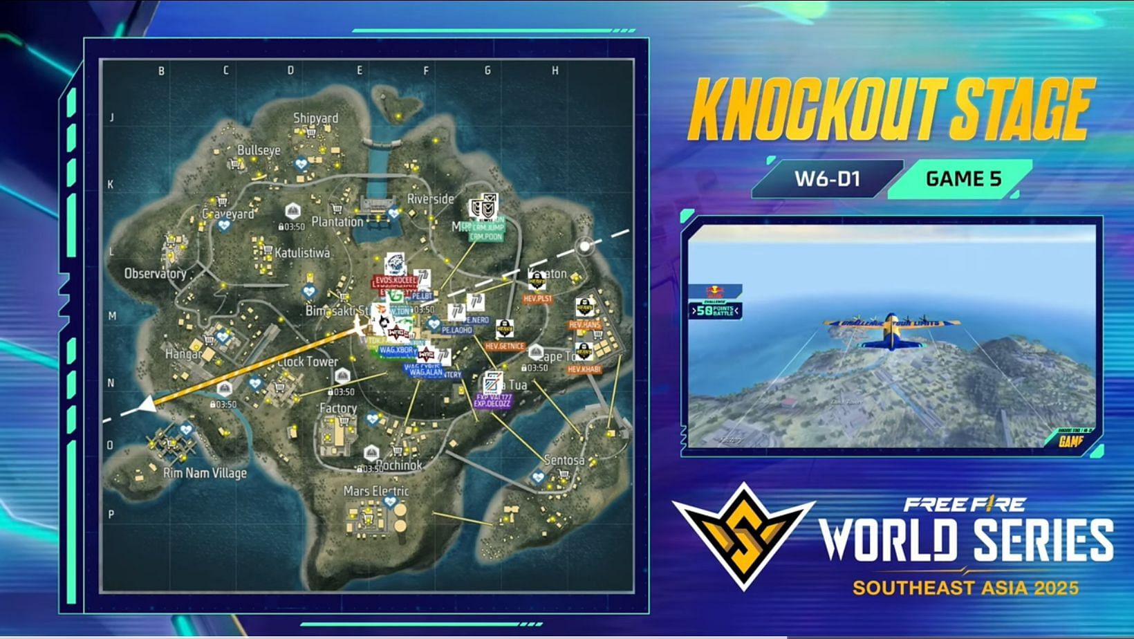 Week 6 of FFWS 2025 SEA begins on May 30 (Image via YouTube/Free Fire Esports)