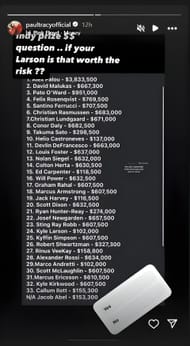 A snapshot of IndyCar champion Paul Tracy's Instagram story (@paultracyofficial)