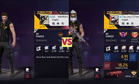 Abhinav Gaming vs Telugu Pros: किसके Free Fire MAX में बेहतर स्टैट्स हैं?