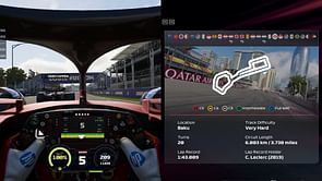 Best F1 25 Baku City Circuit Setup for the Azerbaijan GP