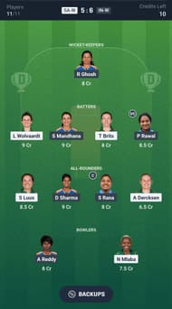 Fantasy suggestion #1