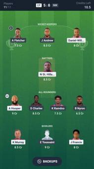 Fantasy suggestion #2