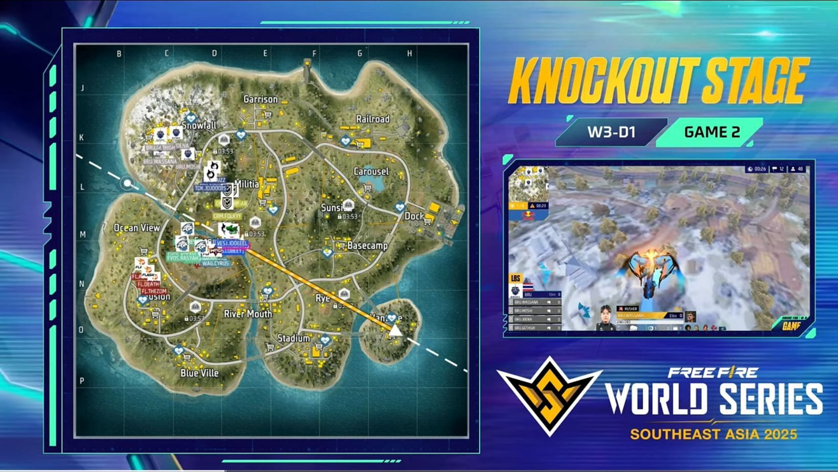 FFWS 2025 SEA Spring Week 3 began on May 9 (Image via YouTube/Free Fire Esports)