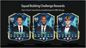 EA FC 25 EFL Young Player of the Season SBC: All tasks and cheapest solutions