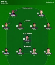 IPL 2025 Fantasy Team for Match 63 - MI vs DC