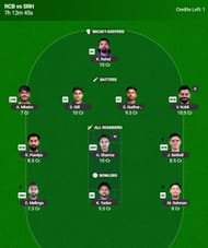 IPL 2025 Fantasy Team for Match 65 - RCB vs SRH