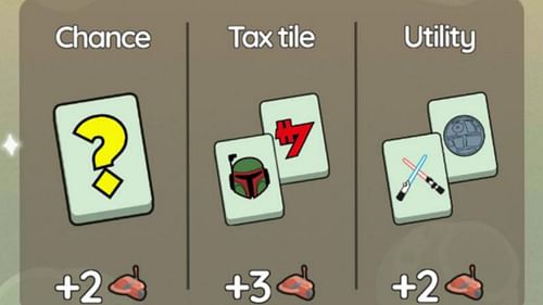 Earning Monopoly Go Rusty Riches event points (Image via Scopely)