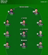 IPL 2025 Fantasy Team for Match 58 - PBKS vs DC