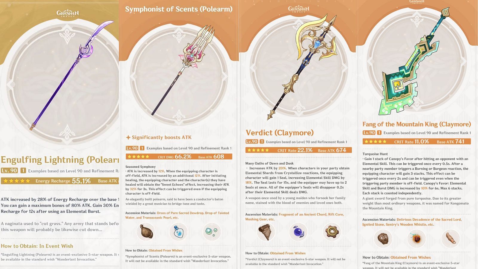 This article lists the priority order for the weapon banners in Genshin Impact 5.6