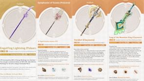 Genshin Impact 5.6 weapon priority list: What should you pull for?