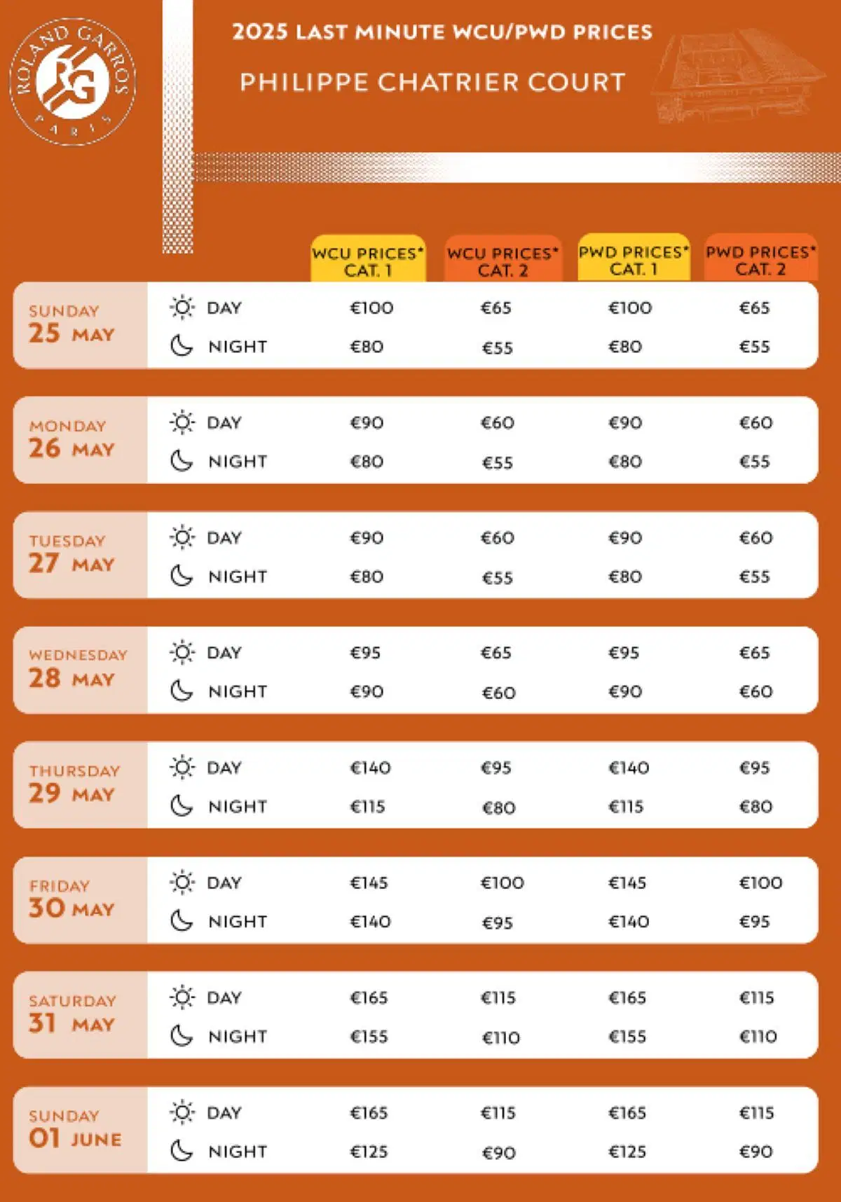 https://tickets.rolandgarros.com/en/decouvrir-nos-offres/a-la-journee
