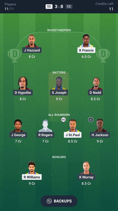 Fantasy suggestion #1