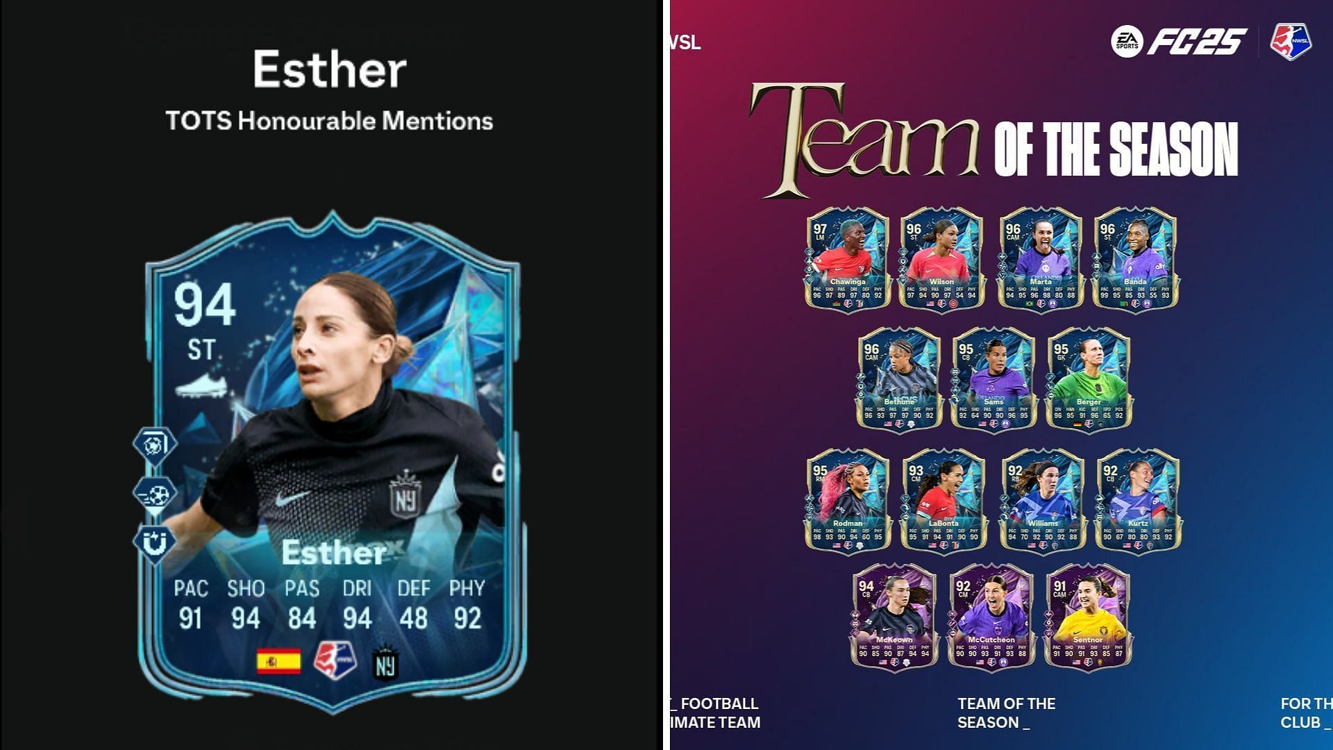 The latest Esther Gonzalez TOTS SBC is now live (Image via EA Sports || Sportskeeda Gaming)